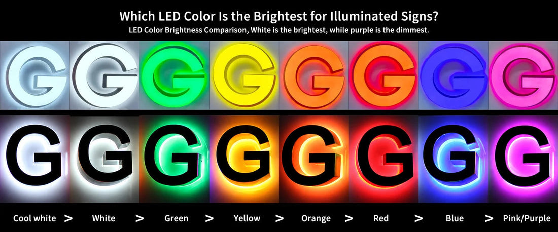 How to Choose Channel Letter Face Colors