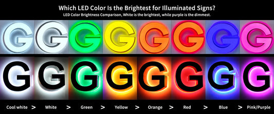 How to Choose Channel Letter Face Colors